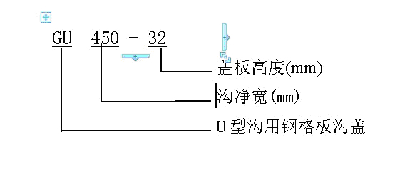 鋼格板規格及荷載說(shuō)明