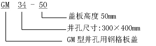 GM型井孔鋼格板蓋規格